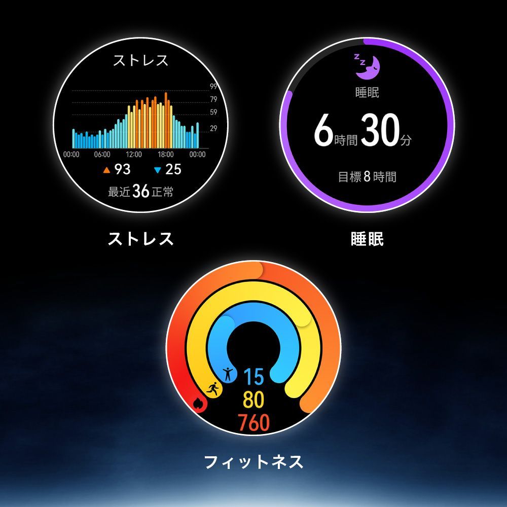 新品 送料無料 TECRA HUAWEI WATCH 4 Pro TECRA Model eSIM 3年
