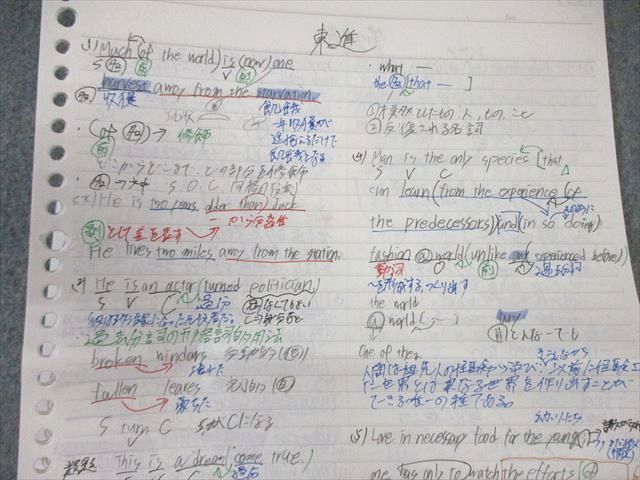 東進 西きょうじの飛翔のための英文読解講義(応用) Part1/2 テキスト通年セット 2016 計2冊 015m0D 東進 西きょうじの飛翔のための英文読解講義(応用) Part1/2