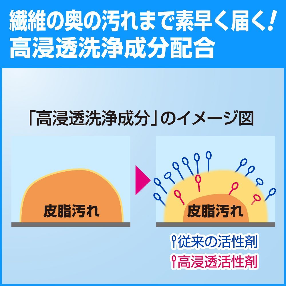 4本 1ケース