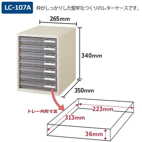 プラス