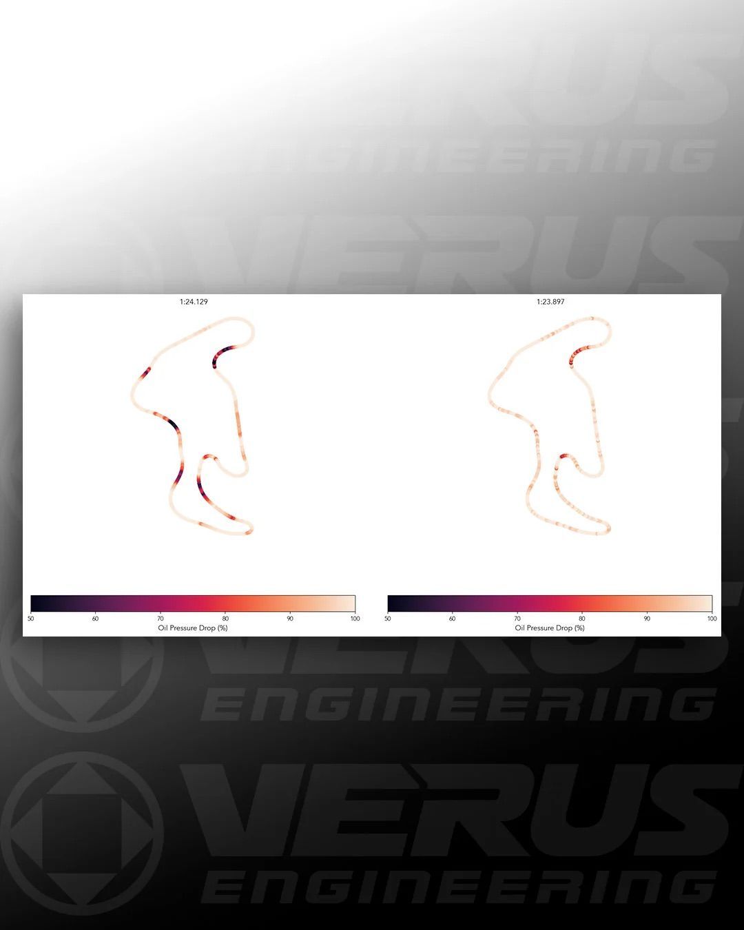 VERUS ENGINEERING ヴェルスエンジニアリング TOYOTA GR86 ZN8 SUBARU BRZ ZD8 大容量オイルパンキット アルミ3Dプリントモデル WWW_USTAUSTRALIA_COM_AU