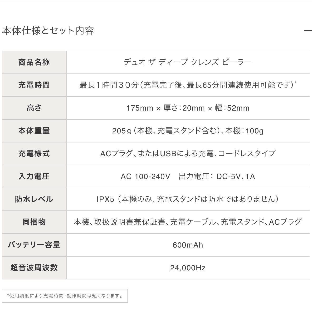 新品未使用/DUO ザディープクレンズピーラー - メルカリ