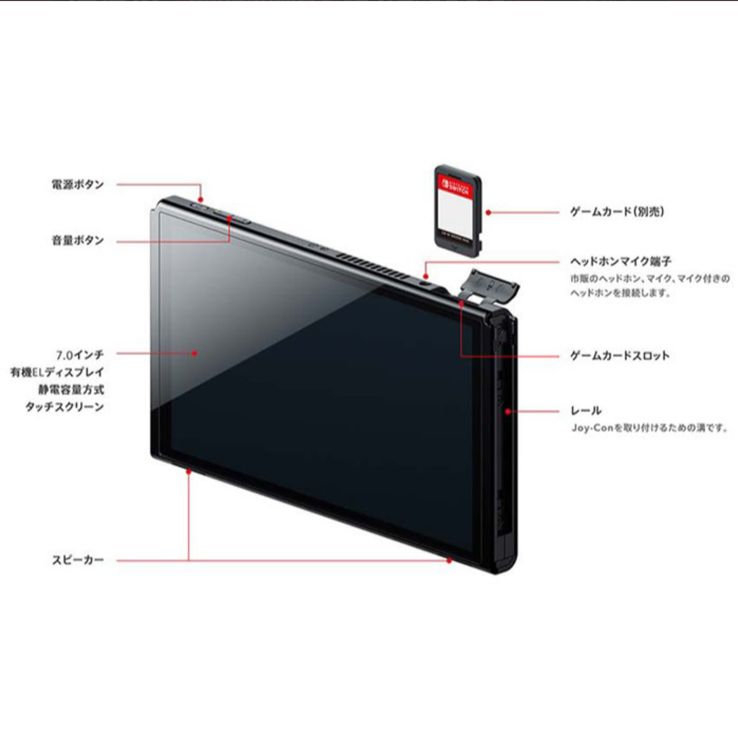 Nintendo Switch 有機EL ※ディスプレイ画面のみ - メルカリ