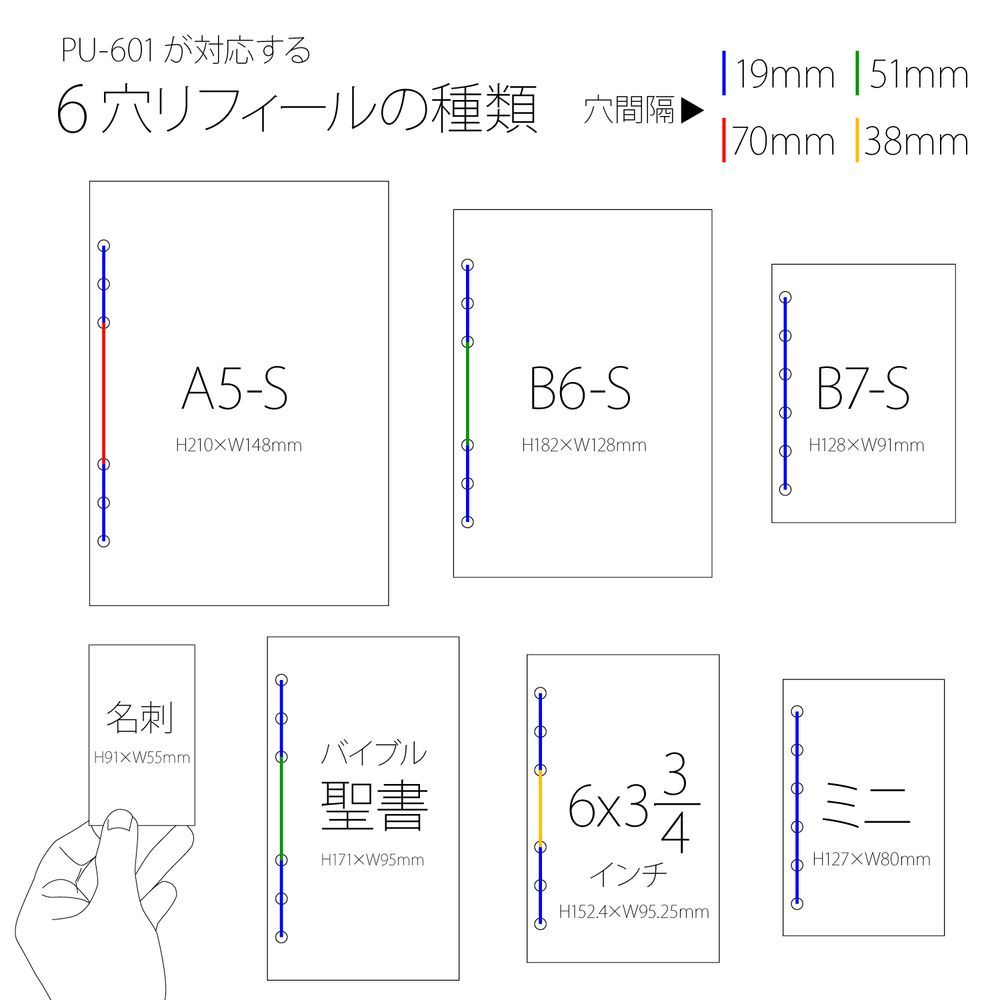 プラス