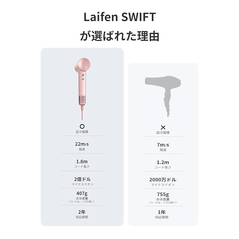 軽量コンパクト 持ち運び便利