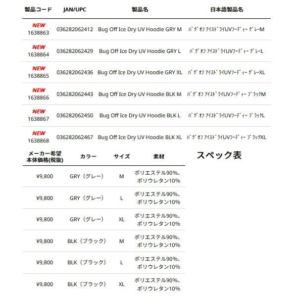 ≫ アブガルシア