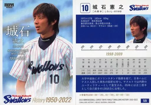 2025年最新】城石憲之の人気アイテム - メルカリ