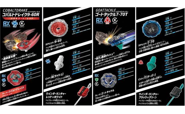 【匿名配送】【新品・未使用・未開封含む】ベイブレードバースト フルセット 新品 BEYBLADE X ベイブレードX BX-46 バトルエントリーセット∞ [佐川