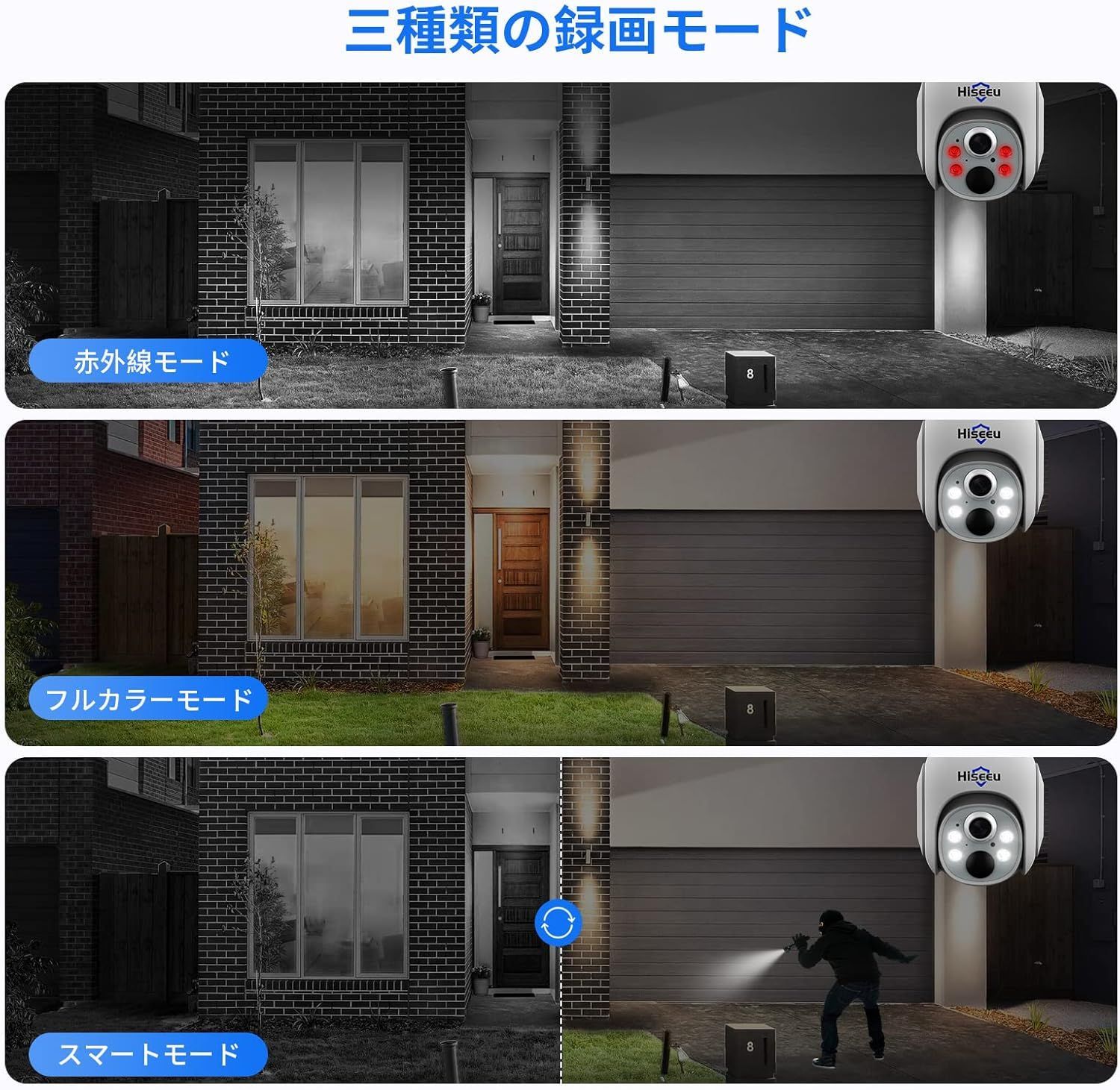 セット 10インチLCD液晶モニタ一体型NVR