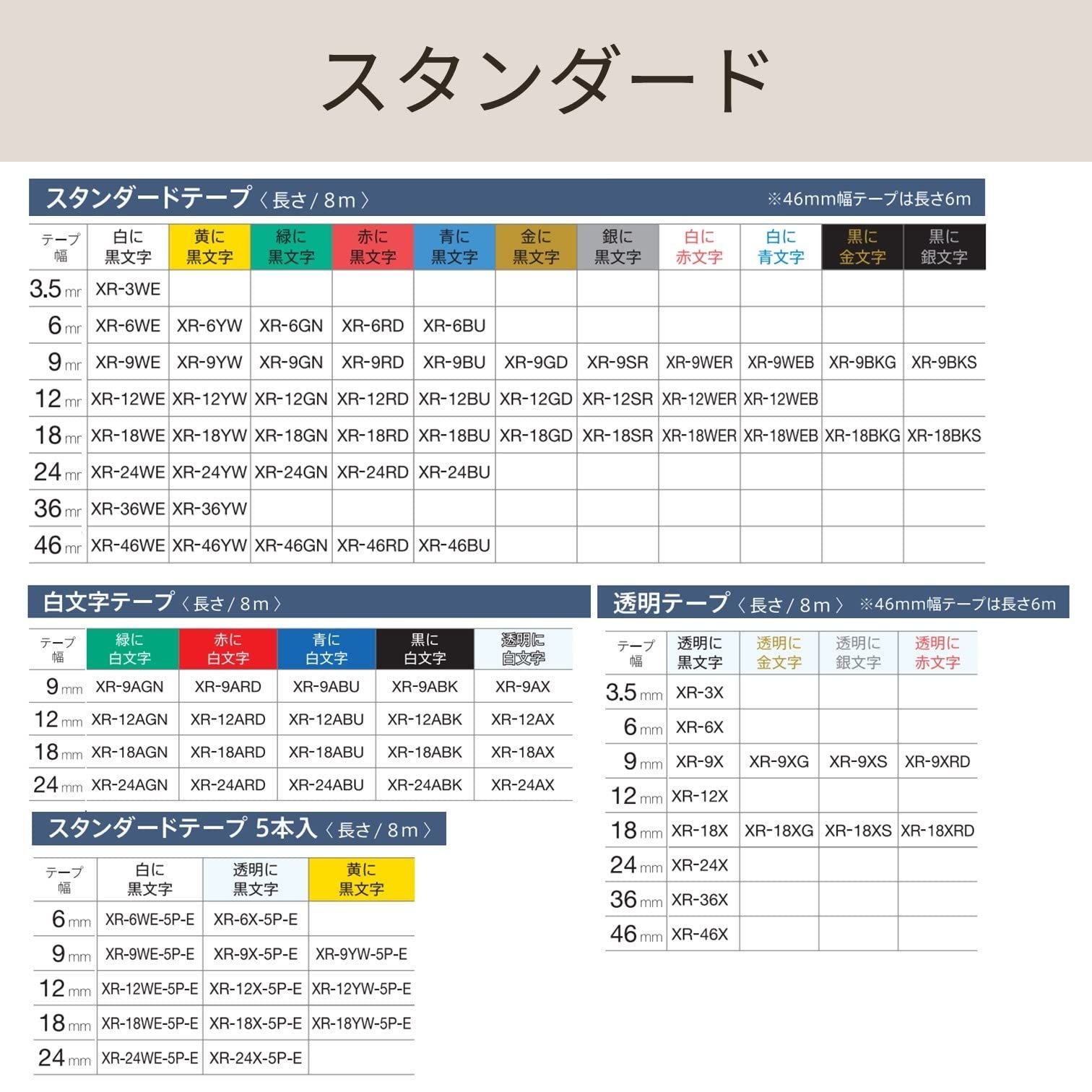 CASIO(カシオ) 純正 カシオ ネームランド ラベルライター テープ 9mm