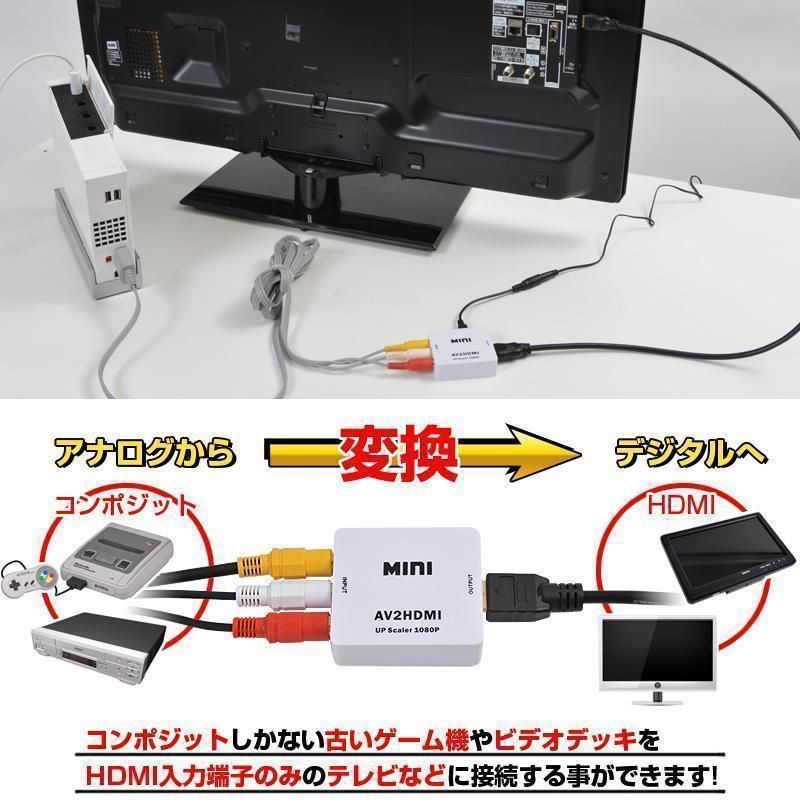 ✓一発起動 AV仕様純正ファミコン＋USB給電＋HDMI＋疑似ステレオ音声