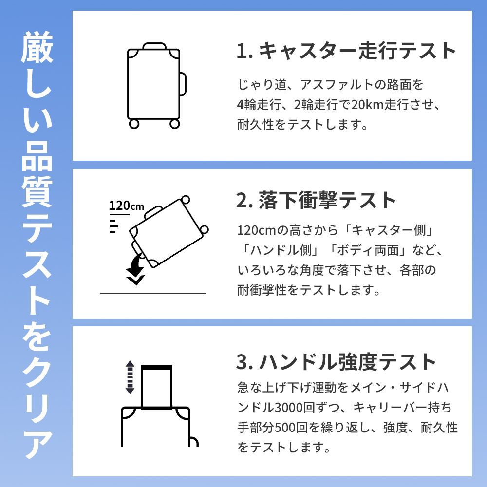 機内持ち込み