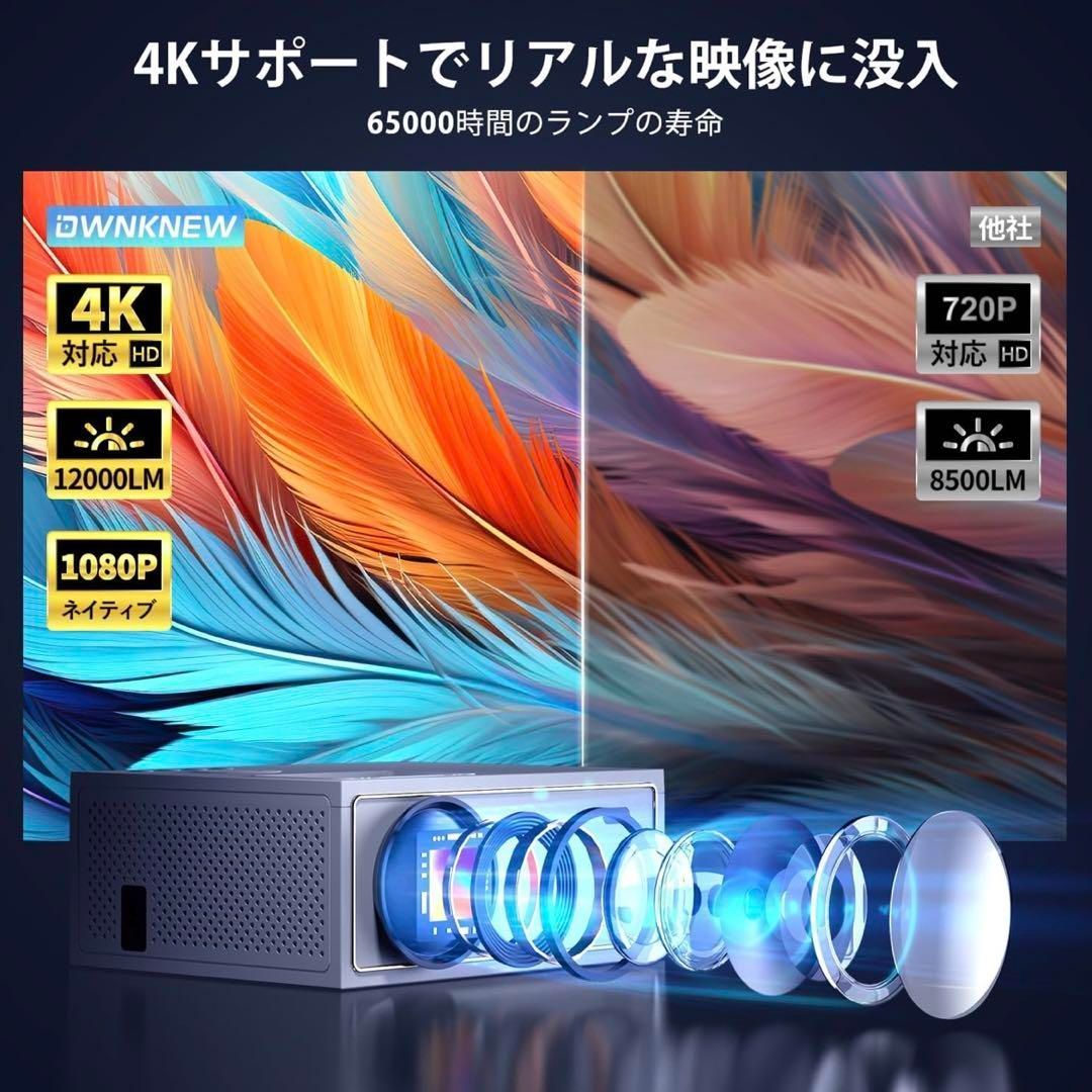 プロジェクター 4K対応 12000lm Bluetooth5.2 低遅延 小型 1920×1080p