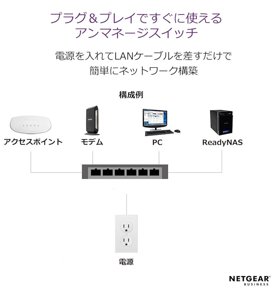 NETGEAR スイッチングハブ