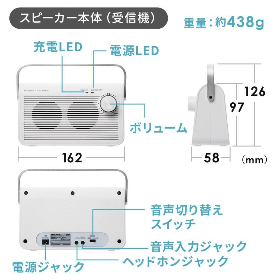 ご高齢の方へ 機器