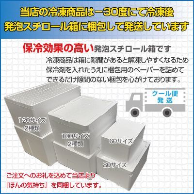 犬用・猫用 生肉10種お試しセット 小型犬向けパック 420g 各種生肉10種類 冷凍真空パック 【クール便発送】