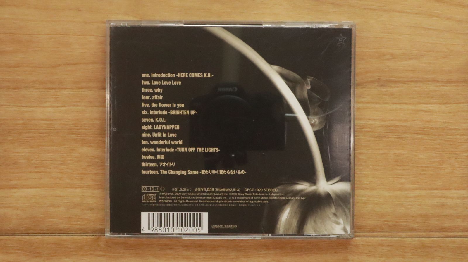 国内盤CD☆平井堅/Ken Hirai□ THE CHANGING SAME 【DFCZ1020