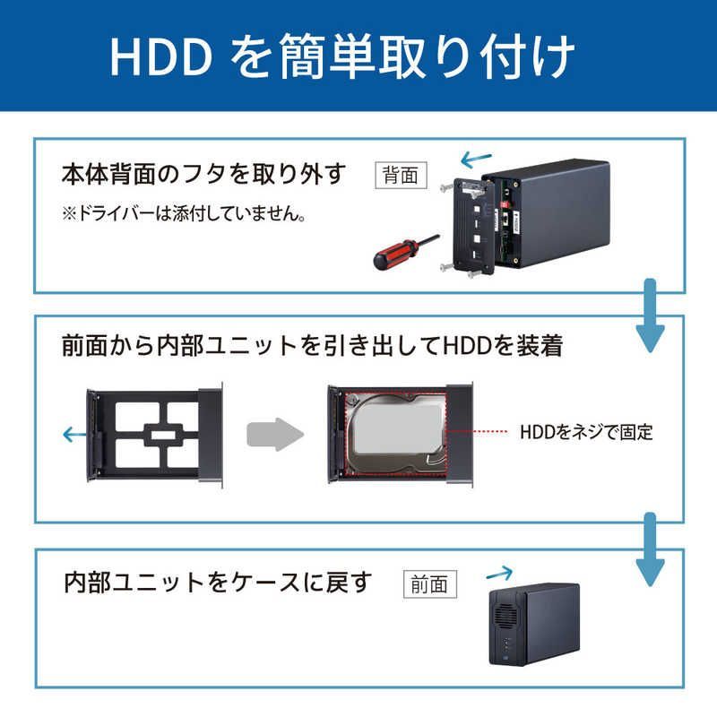 3.5インチHDD2台用 3.5インチ対応