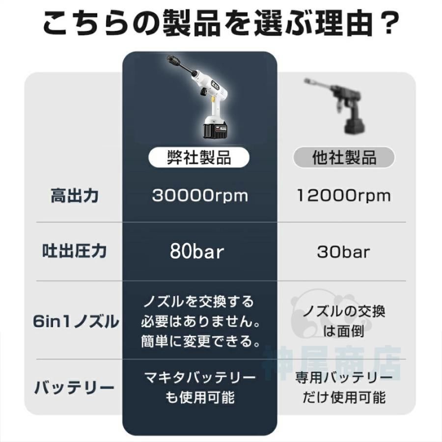 人気