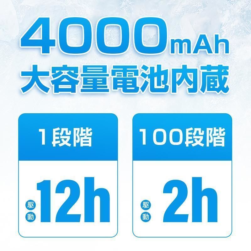 デジタル表示 省エネ