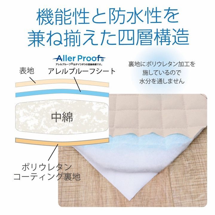 ダブル