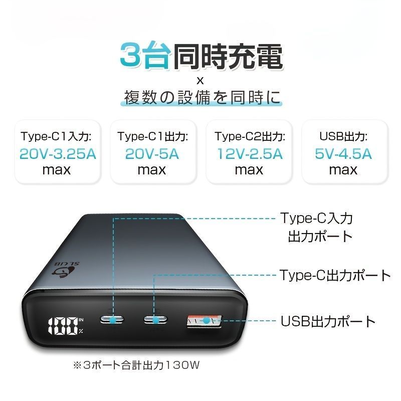 30000mAhの大容量と100Wの急速充電を備えたポータブル電源バンク。ラップトップの充電に適しており、ポリマーバッテリー、USB出力ポート、Type-C出力/入力ポートを搭載し、3台のデバイスを同
