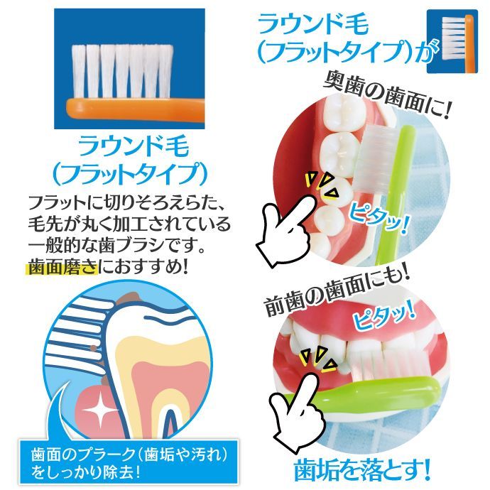 のサムネイル