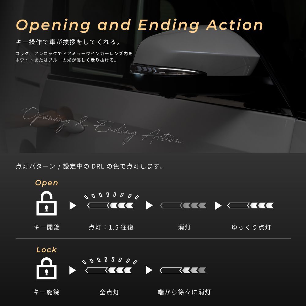 90系用 Vertical