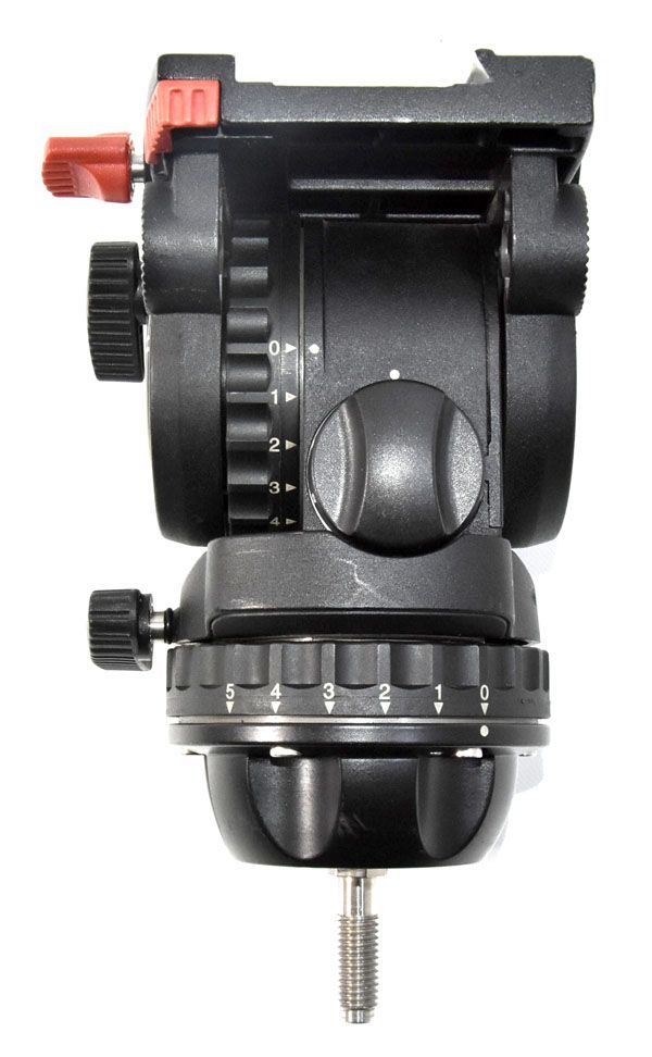 フルードヘッド