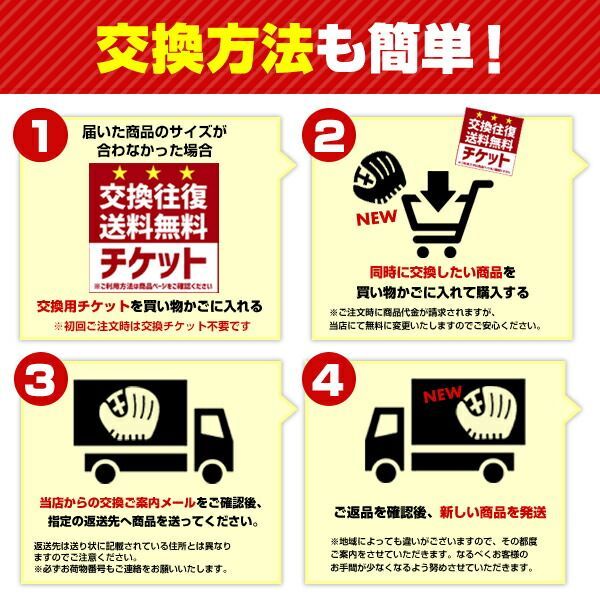野球 ファーストミット