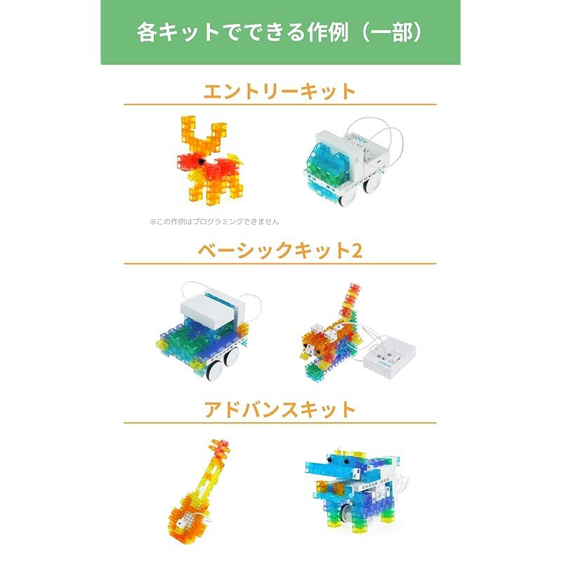ソニー KOOV 子供/小学生 向け 電子 工作キット [ 楽しく