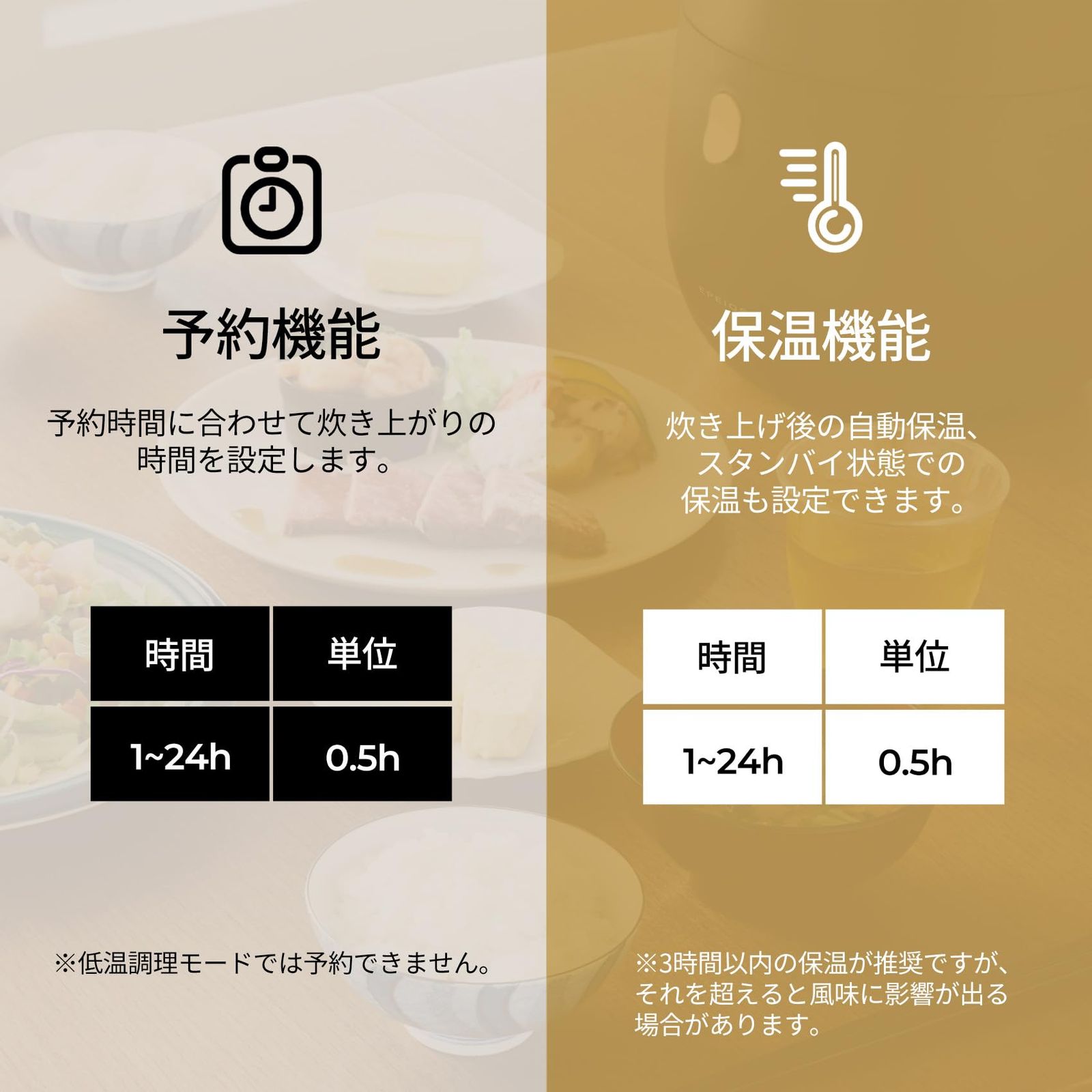 エペイオス Epeios 炊飯器 一人暮らし 3合 4合 低温調理可 二人暮らし マイコン式 ライスクッカー 早炊き 24時間予約 24時間保温 白米 玄米 無洗米 雑穀米 おかゆ 一人用 家庭用 独り暮らし お手入れ簡単 少量炊き 炊飯ジャー ミニ炊 WWW_KANDAIZUMI_COM