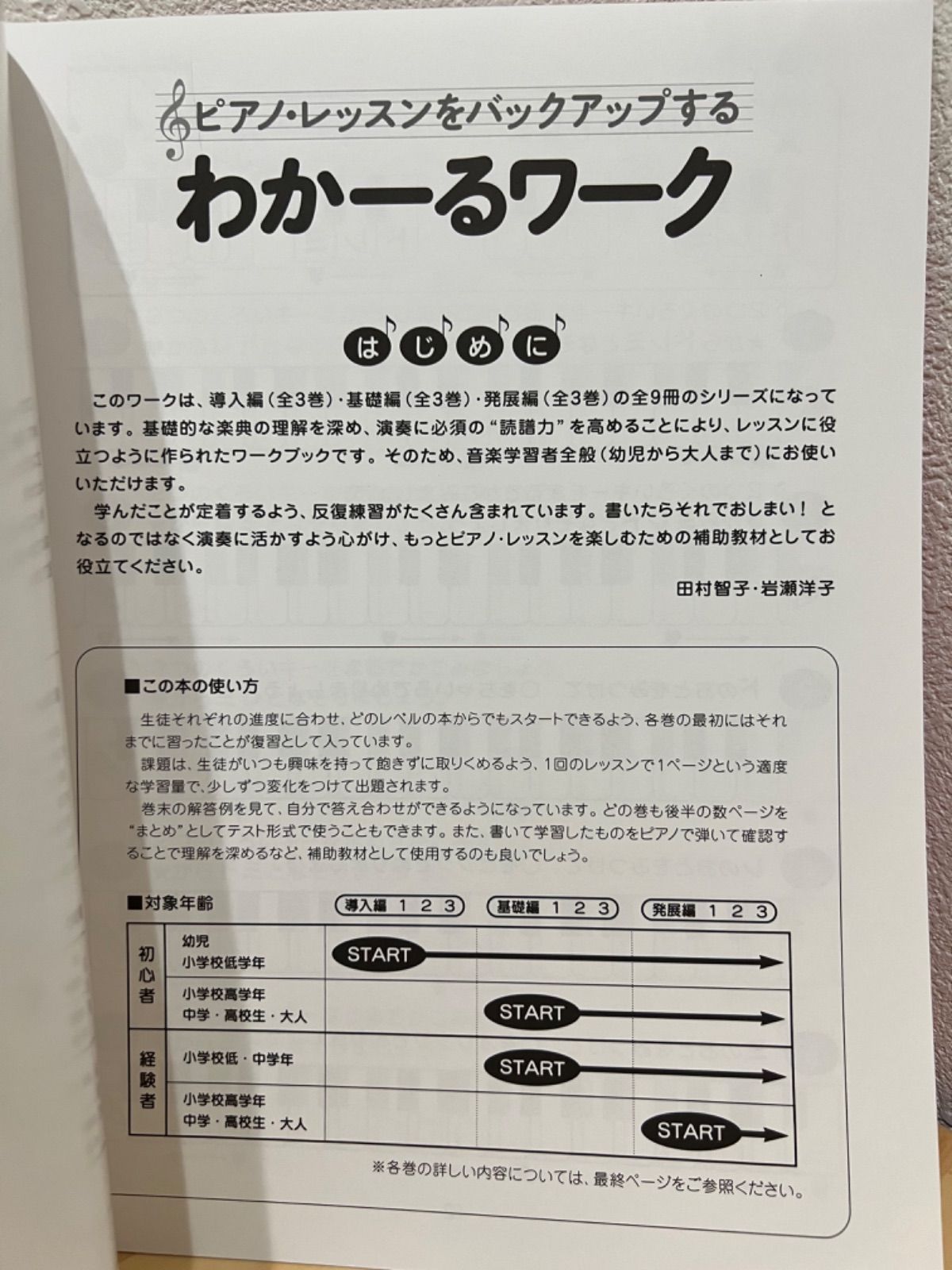 わかーるワーク 導入編 ピアノ・レッスンをバックアップする