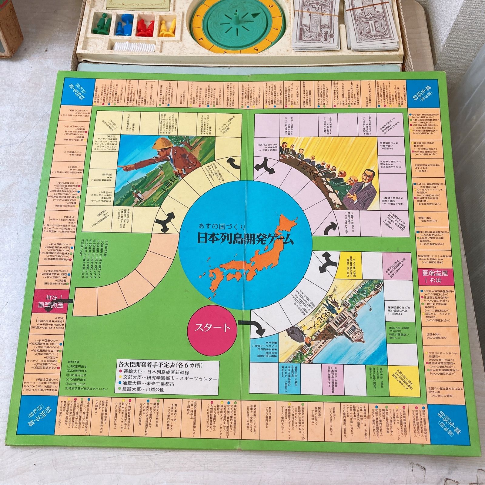 希少】任天堂 ボードゲーム 日本列島開発ゲーム あすの国づくり 昭和