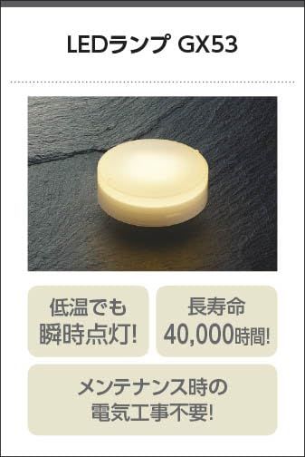 5営業日で発送