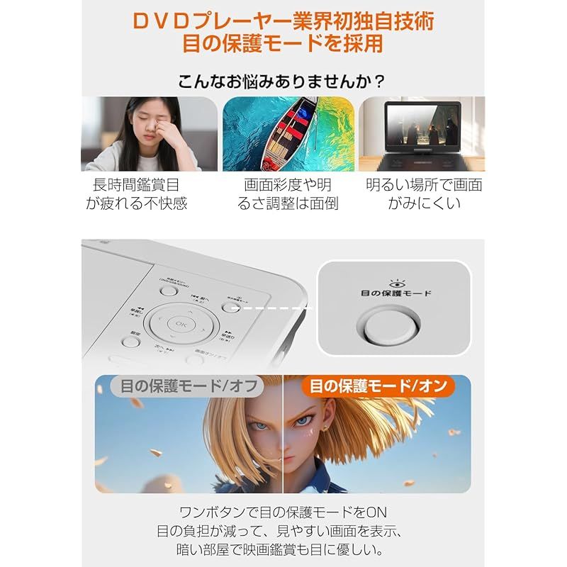 リージョンフリー CPRM対応