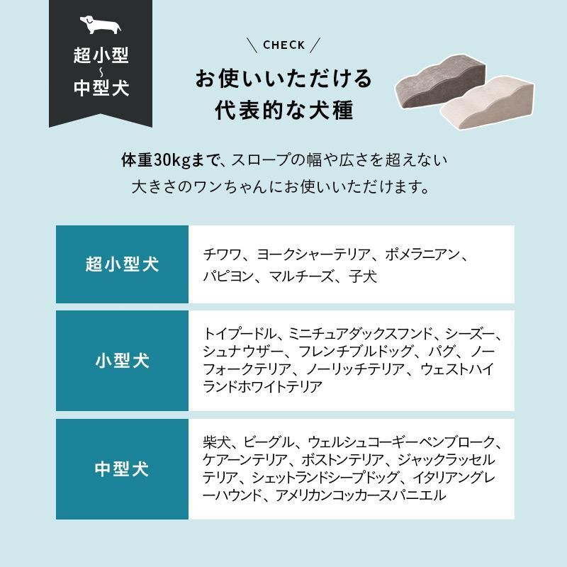 ペット
