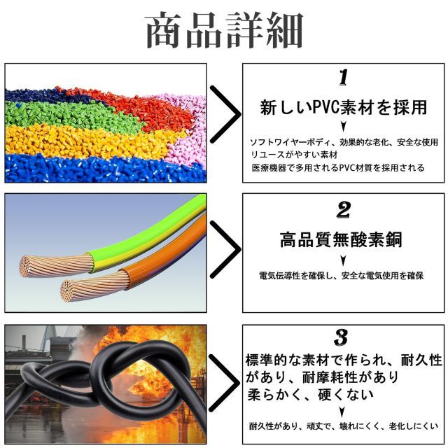 電源