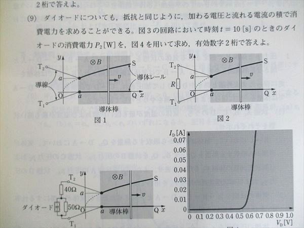 東進 記述型答案練習講座 難関国公立大対策物理演習 答練 状態良い 1冊