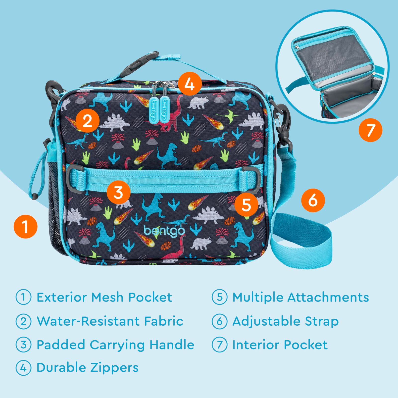 Zippered Pockets