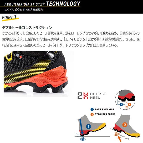 スポルティバ エクイリビウム