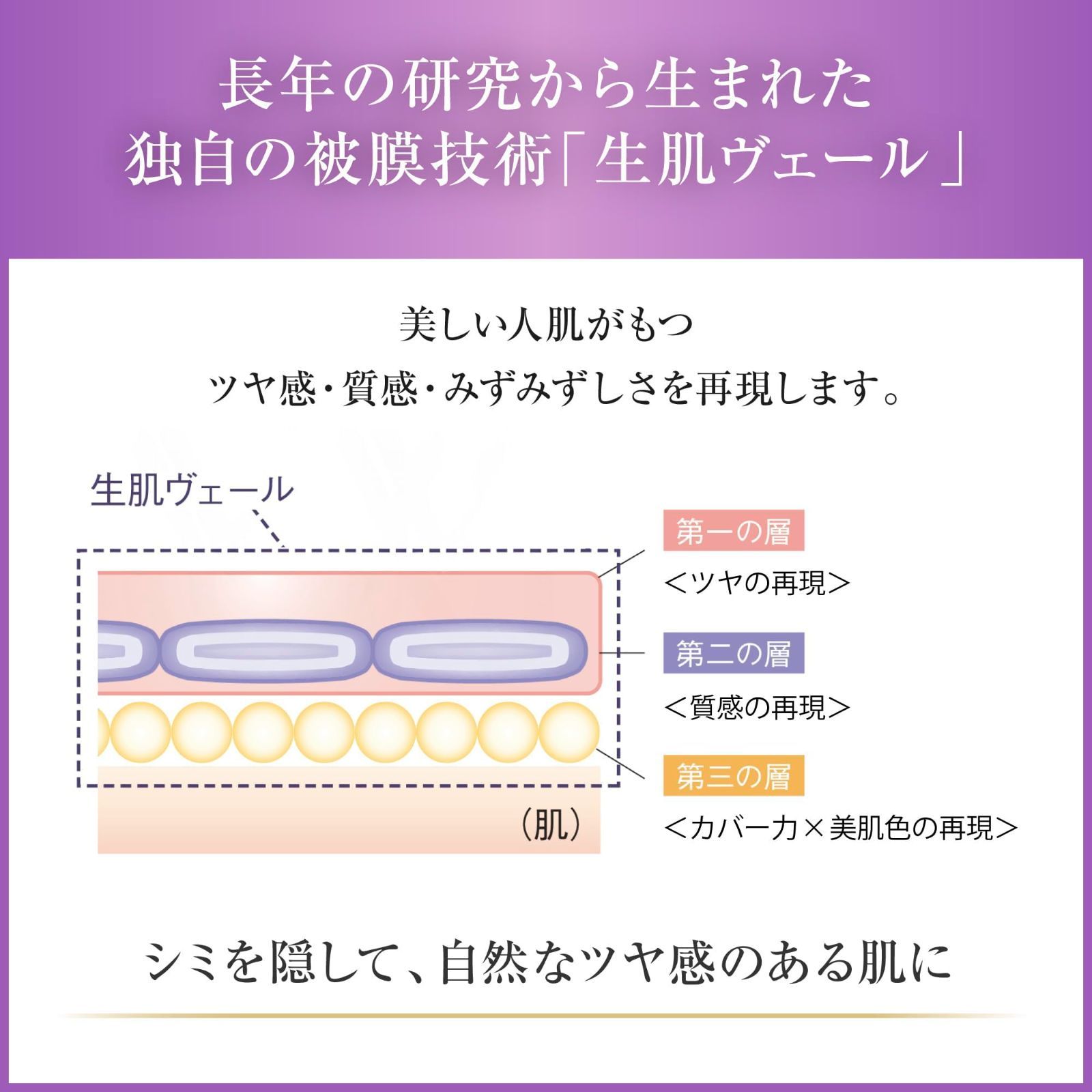 フィット
