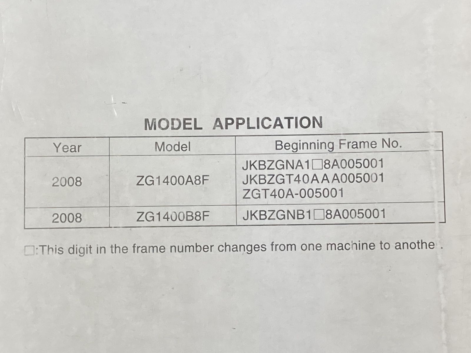 1400GTR コンコース14 ABS サービスマニュアル 1版 カワサキ 正規  バイク 整備書 ZG1400A8F ZG1400B8F 配線図有り 第1刷 英語版 車検 整備情報:22289693