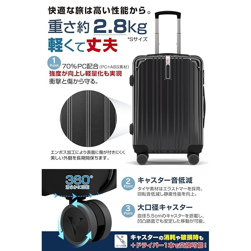 キャスター交換