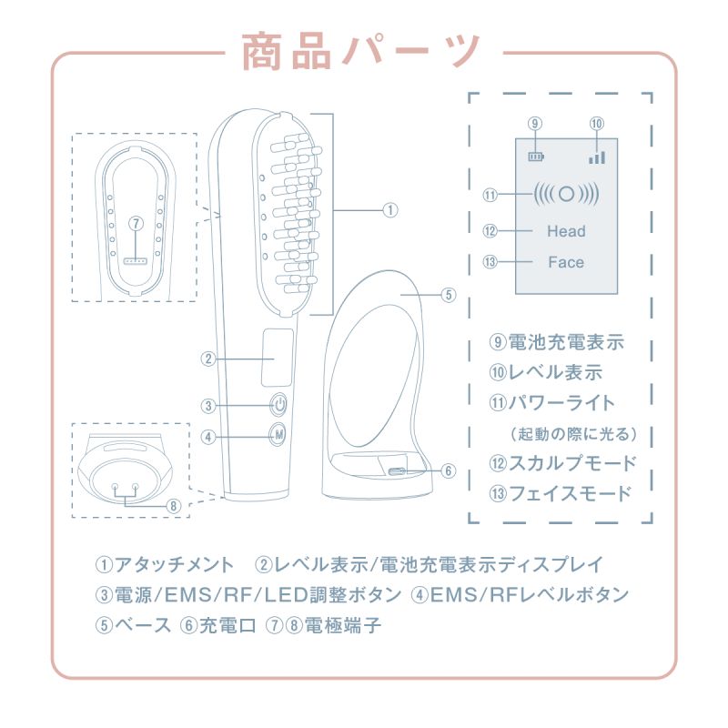 WAVEWAVEスカルプブラシプレミアム Scalp Brush Premium - メルカリ