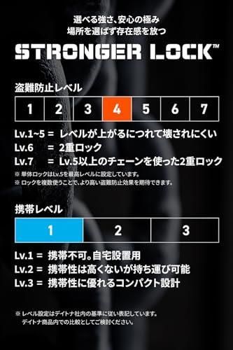 【超歓迎された!】 デイトナ Daytona バイク用 チェーンロック φ8mmスチール合金製 鍵が増えない ストロンガーチェーンロック ダイヤルロックタイプ 3.0m 48422
