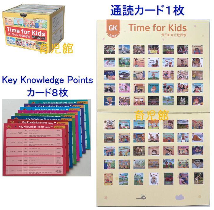 Heinemann G2シリーズ 120冊 maiyapen対応 英語絵本 絵本 新品 Time for Kids GK 絵本120冊 全冊公式音源 スマホで簡単に