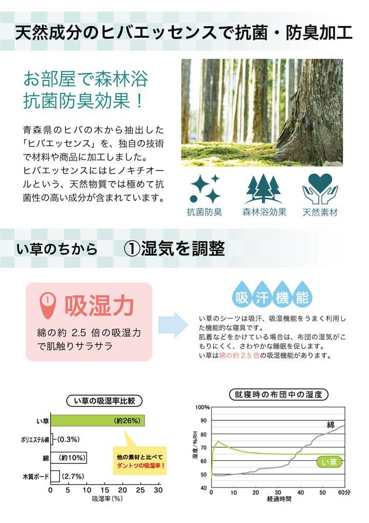 ラスタ 撥水