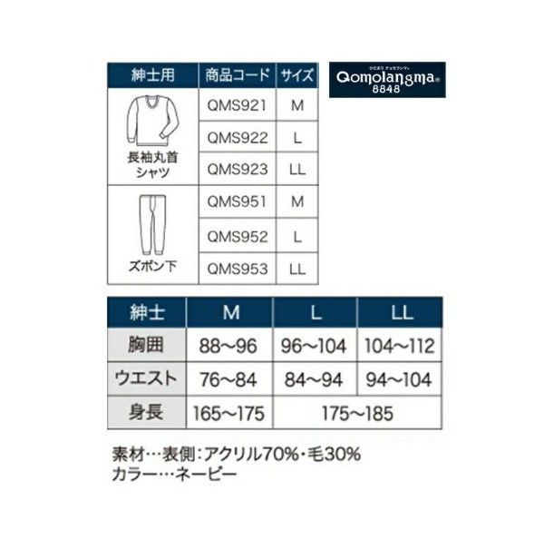 ひだまりチョモランマ サピウム
