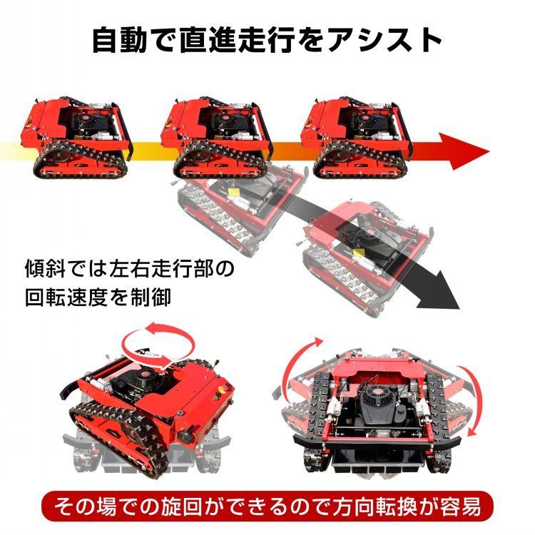 ハイブリッド 草刈機